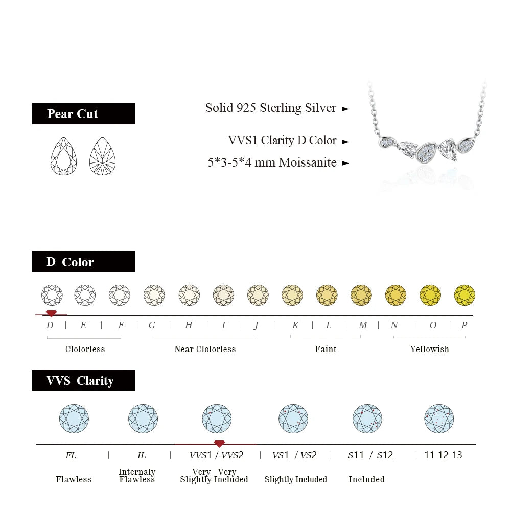 925 Sterling Silver Moissanite Necklace
