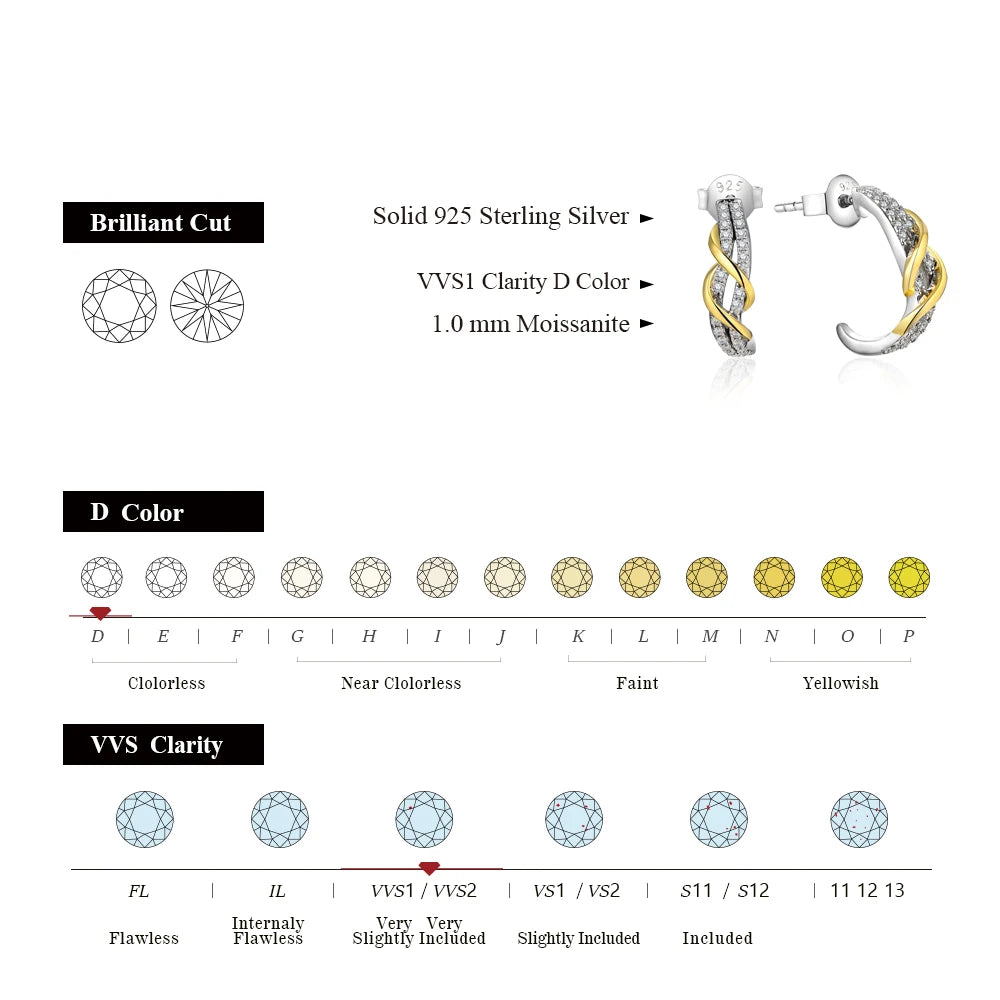 925 Stelling Silver Yellow Plated Diamond Test Stud Earring