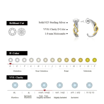 925 Stelling Silver Yellow Plated Diamond Test Stud Earring