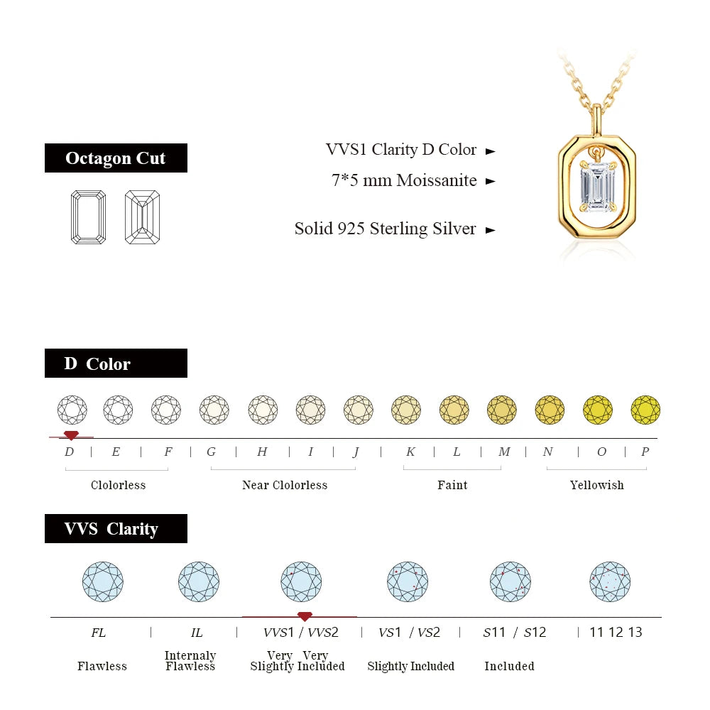 10k 14k 18k Yellow Gold Moissanite Diamond Necklace