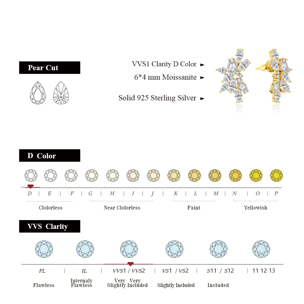 Luxury 10K 14K Gold Moissanite Stud Earrings
