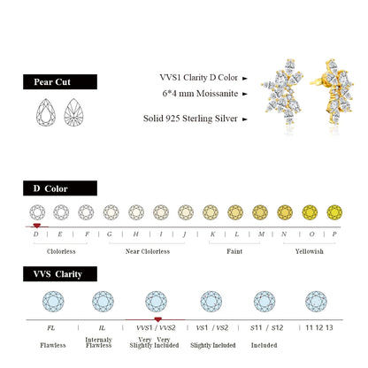 Luxury 10K 14K Gold Moissanite Stud Earrings