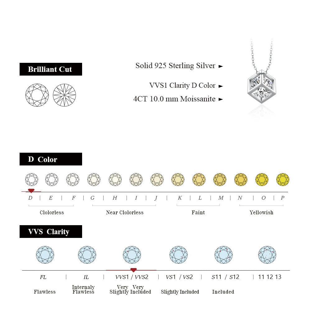 Luxury 4.0ct D Color Moissanite Necklace