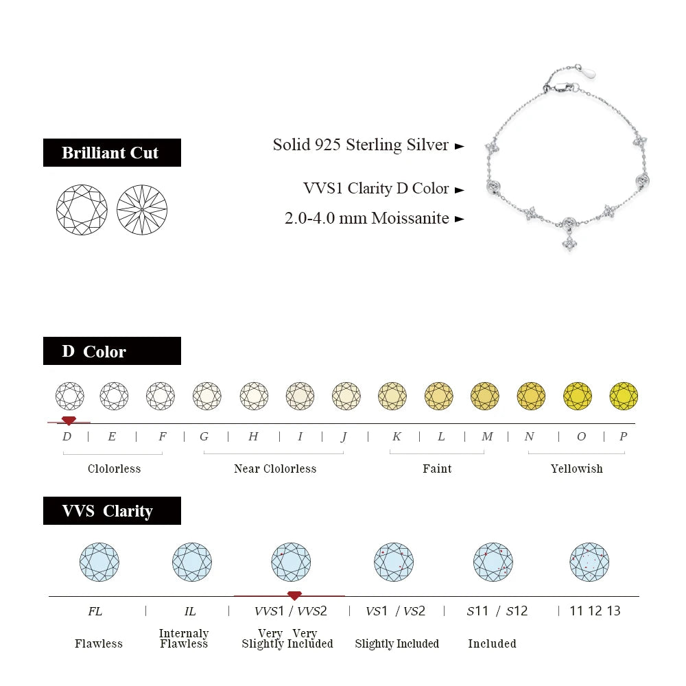 925 Sterling Silver Classic Moissanite Bracelet